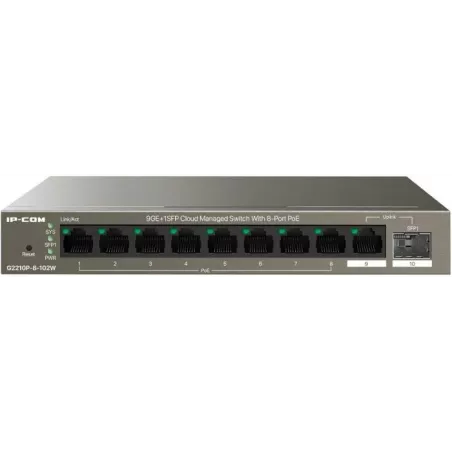 Купить коммутатор управляемый IP-Com G2210P-8-102W в Москве, смотреть цены  в интернет-магазине goldbyte.ru