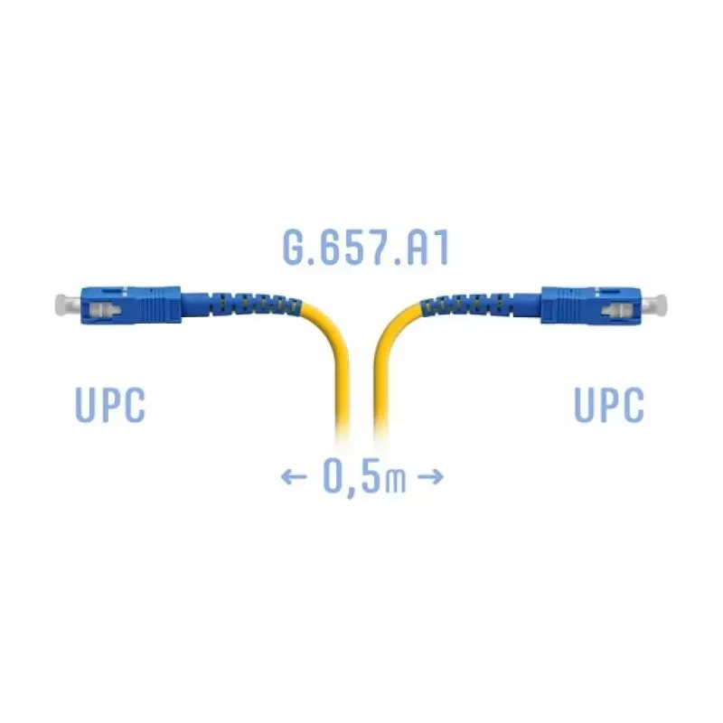 Купить кабель патч-корд SNR SNR-PC-SC/UPC-A-0.5m в Москве, смотреть цены  в интернет-магазине goldbyte.ru