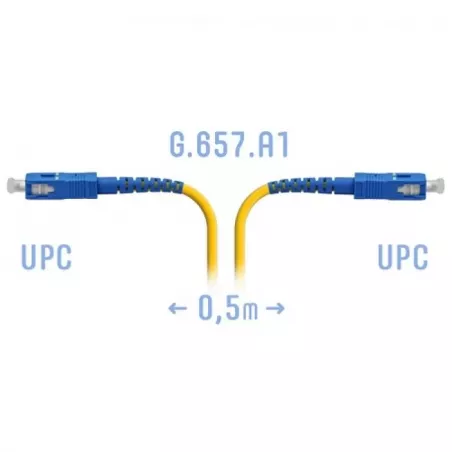 Купить кабель патч-корд SNR SNR-PC-SC/UPC-A-0.5m в Москве, смотреть цены  в интернет-магазине goldbyte.ru