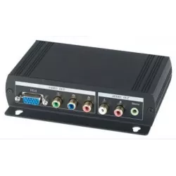 Купить преобразователь SC&amp;T HVY01 в Москве, смотреть цены  в интернет-магазине goldbyte.ru