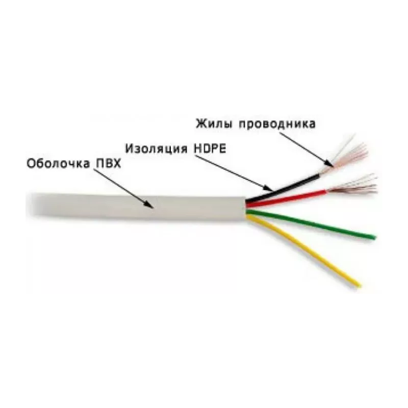 Купить кабель телефонный TWT TWT-TEL4/100-GY в Москве, смотреть цены  в интернет-магазине goldbyte.ru