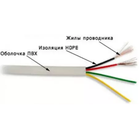 Купить кабель телефонный TWT TWT-TEL4/100-GY в Москве, смотреть цены  в интернет-магазине goldbyte.ru