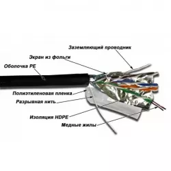 Купить кабель витая пара U/FTP 5e кат. 4 пары TWT TWT-5EFTP-UNV в Москве, смотреть цены  в интернет-магазине goldbyte.ru