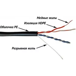 Купить кабель витая пара U/UTP 5e кат. 2 пары TWT TWT-5EUTP2-OUT в Москве, смотреть цены  в интернет-магазине goldbyte.ru