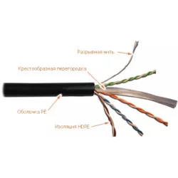 Купить кабель витая пара U/UTP 6 кат. 4 пары Lanmaster LAN-6EUTP-OUT в Москве, смотреть цены  в интернет-магазине goldbyte.ru