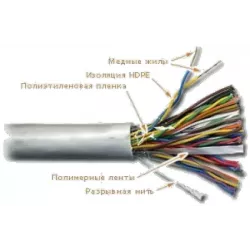 Купить кабель витая пара U/UTP 5e кат. 25 пар TWT TWT-5EUTP25-LSZH в Москве, смотреть цены  в интернет-магазине goldbyte.ru