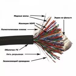 Купить кабель витая пара F/UTP 5e кат. 50 пар TWT TWT-5EFTP50-XS-OUT в Москве, смотреть цены  в интернет-магазине goldbyte.ru
