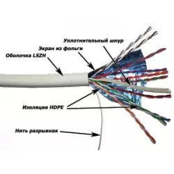 Купить кабель витая пара F/UTP 5e кат. 10 пар TWT TWT-5EFTP10-LSZH в Москве, смотреть цены  в интернет-магазине goldbyte.ru