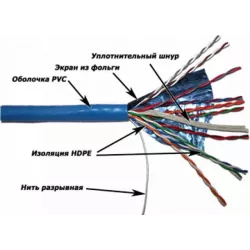 Купить кабель витая пара F/UTP 5e кат. 10 пар TWT TWT-5EFTP10 в Москве, смотреть цены  в интернет-магазине goldbyte.ru