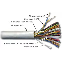 Купить кабель витая пара U/UTP 3 кат. 25 пар TWT TWT-3UTP25 в Москве, смотреть цены  в интернет-магазине goldbyte.ru