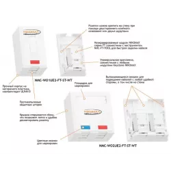 Купить компьютерная розетка настенная NIKOMAX NMC-WO2UD2-FT-ST-WT в Москве, смотреть цены  в интернет-магазине goldbyte.ru