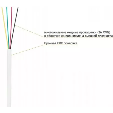 Купить кабель телефонный NIKOMAX NKL 2026A-WT в Москве, смотреть цены  в интернет-магазине goldbyte.ru