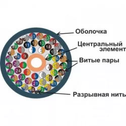 Купить кабель витая пара F/UTP 5e кат. 50 пар Newmax NM-FTP5E50PR-CU-GY в Москве, смотреть цены  в интернет-магазине goldbyte.ru