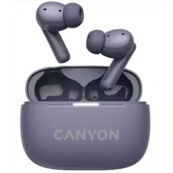Купить наушники беспроводные Canyon TWS-10 в Москве, смотреть цены CNS-TWS10PL в интернет-магазине goldbyte.ru