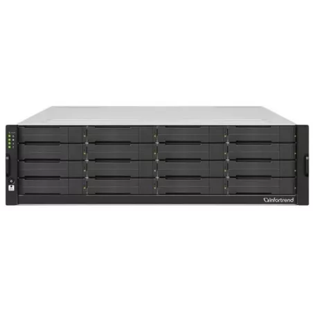 Купить система хранения данных Infortrend GSi 5016GU-F в Москве, смотреть цены GSI5016GU000F-8U52 в интернет-магазине goldbyte.r