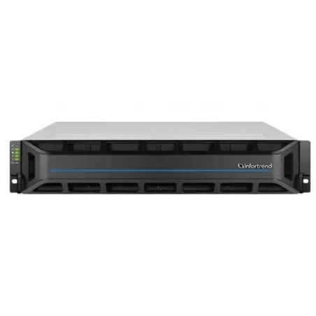Купить система хранения данных Infortrend EonStor GS 3000T в Москве, смотреть цены GS3024URT200G-8U32 в интернет-магазине goldby