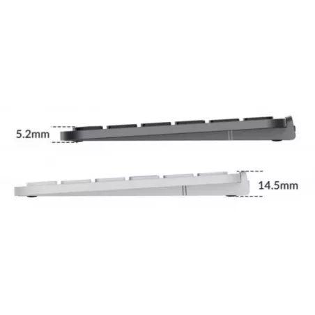 Купить клавиатура Wireless Keychron B1 Pro в Москве, смотреть цены B1P-K8 в интернет-магазине goldbyte.ru