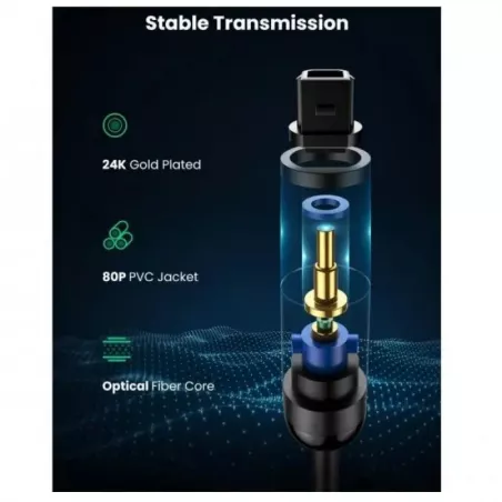 Купить кабель UGreen AV122 в Москве, смотреть цены 70892_ в интернет-магазине goldbyte.ru